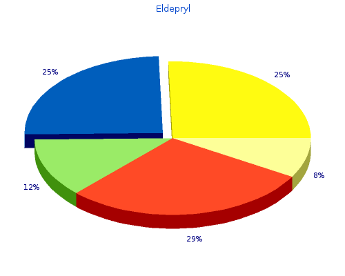 generic 5mg eldepryl amex