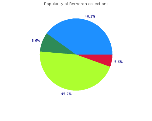generic remeron 15mg amex