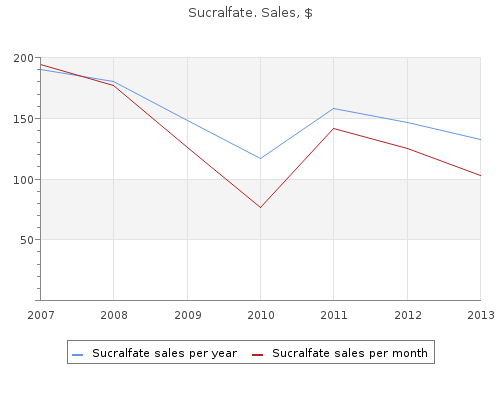 discount sucralfate 1000 mg online