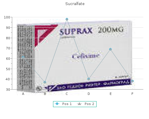 generic sucralfate 1000 mg online