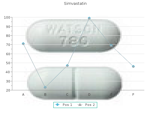 order simvastatin 20 mg without a prescription