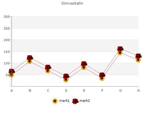 generic 40mg simvastatin with amex