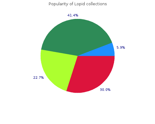 buy cheap lopid 300 mg online