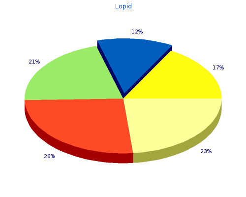 buy lopid 300 mg low cost