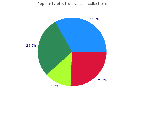 purchase nitrofurantoin 50 mg line