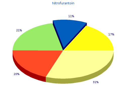 cheap nitrofurantoin 50 mg amex