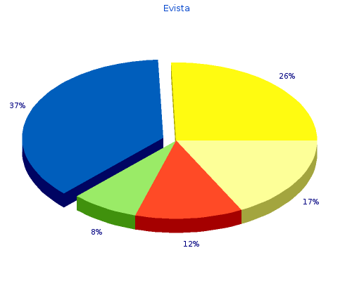 buy evista 60mg free shipping