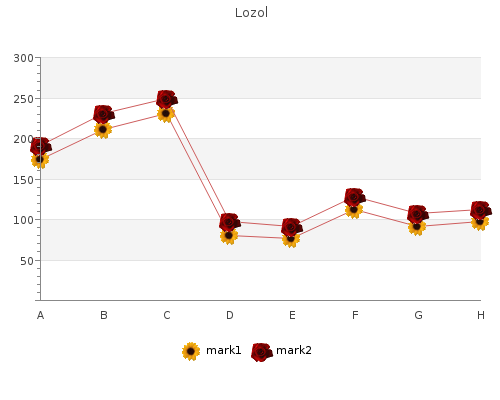 cheap lozol 2.5mg visa