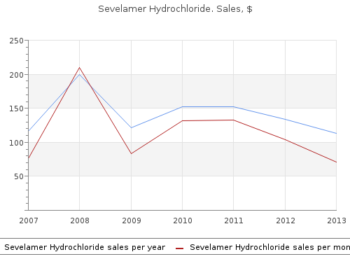 buy 800mg sevelamer