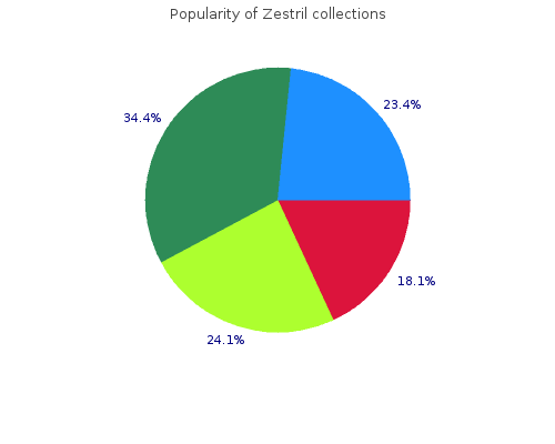 order zestril 2.5mg on line