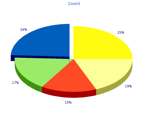 5 mg zestril with amex