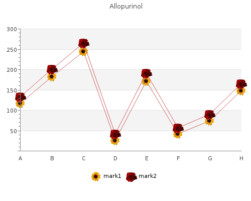allopurinol 100mg with mastercard