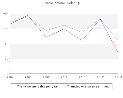 generic triamcinolone 15mg overnight delivery