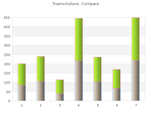 order triamcinolone 15mg mastercard