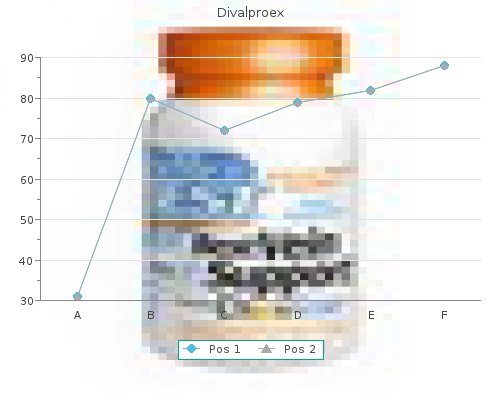 order divalproex 250mg visa