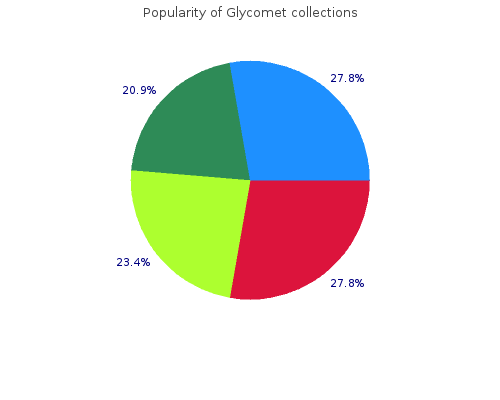 glycomet 500 mg with amex