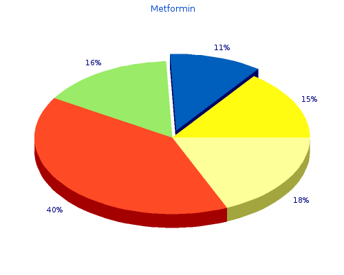 metformin 500 mg online