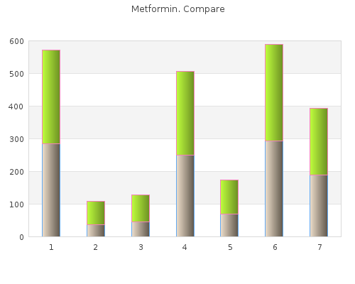 order metformin 500 mg with amex