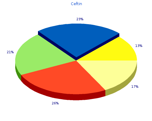 buy 500 mg ceftin with visa