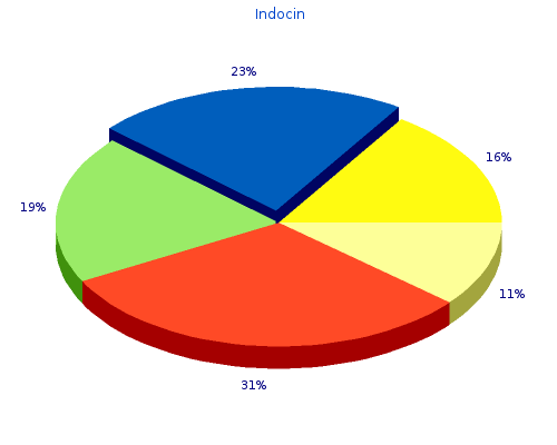 purchase indocin 50 mg online