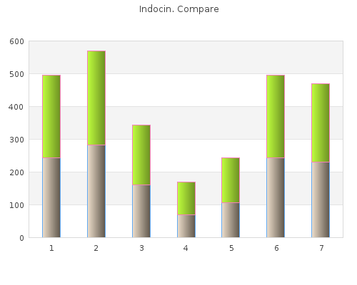 purchase 25 mg indocin fast delivery