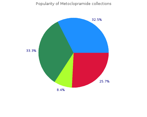 buy generic metoclopramide 10mg on-line