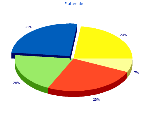 discount flutamide 250mg online