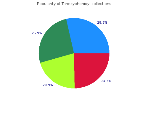 purchase trihexyphenidyl 2mg on-line