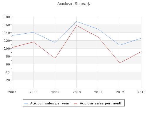buy generic aciclovir 800mg online