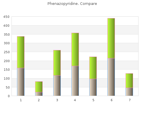 discount 200mg phenazopyridine visa