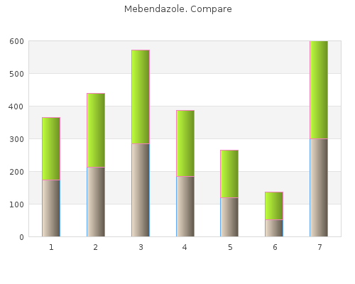 effective mebendazole 100mg