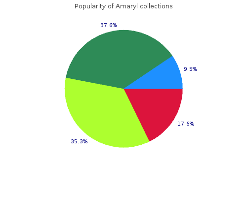 purchase 2mg amaryl visa