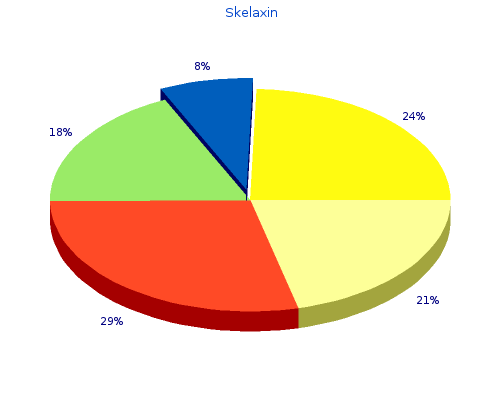 purchase 400mg skelaxin fast delivery