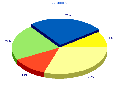 cheap 40 mg aristocort visa