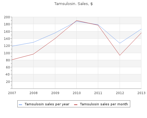 generic tamsulosin 0.2mg line