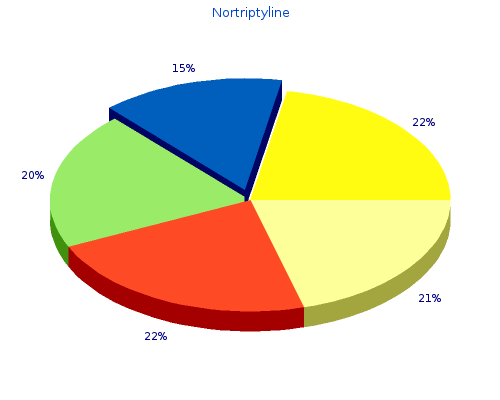 safe 25 mg nortriptyline