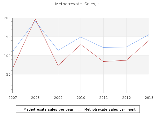 discount methotrexate 2.5 mg with mastercard