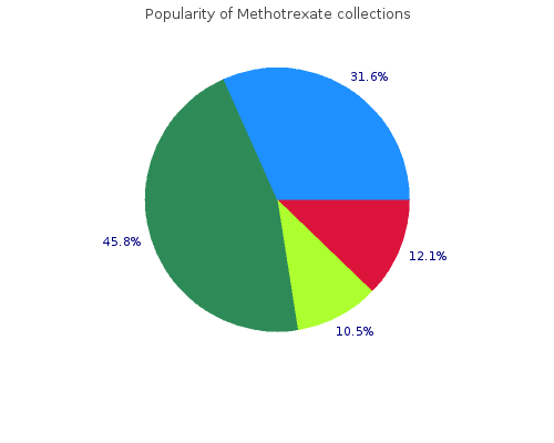 generic 2.5mg methotrexate