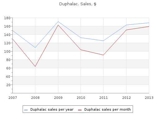 discount duphalac 100  ml line