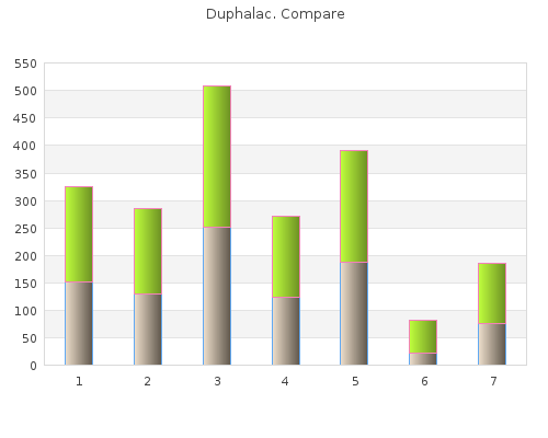 order duphalac 100  ml with visa