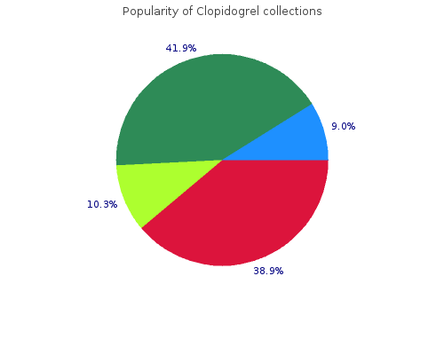 buy clopidogrel 75mg line