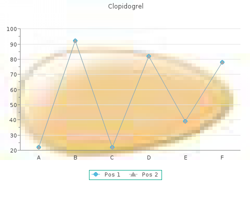 clopidogrel 75 mg discount