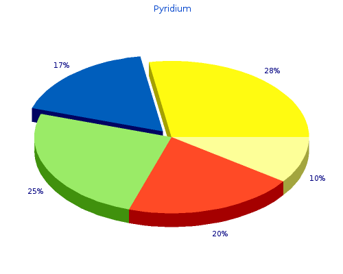 order 200mg pyridium mastercard