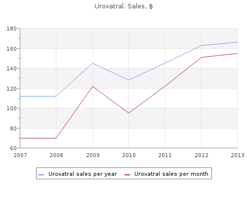 uroxatral 10mg mastercard
