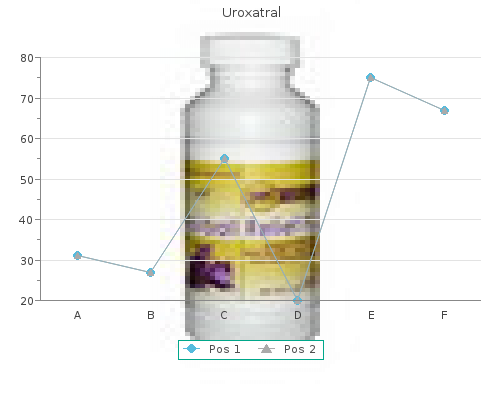 buy cheap uroxatral 10 mg on-line