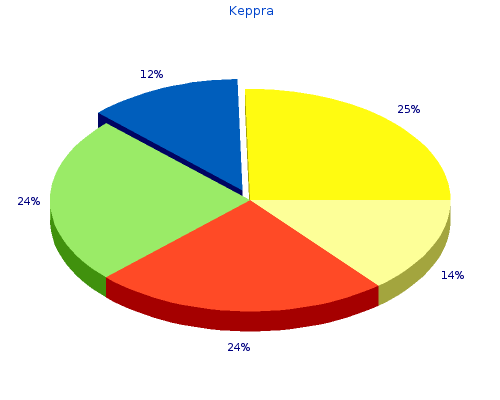 500mg keppra fast delivery